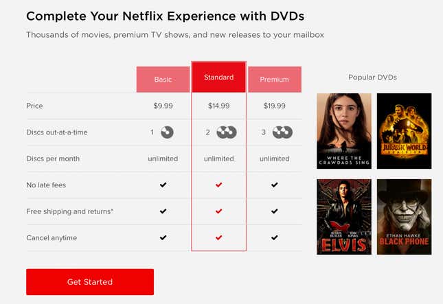 Netflix Eylül Ayına Kadar Size DVD Ödünç Verecek başlıklı makale için resim